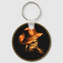 Search for cowboy boot key rings Horses