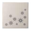 Search for retro 50s tiles Vintage