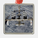 Search for research photography International space station