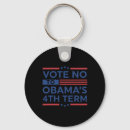 Search for term key rings United states