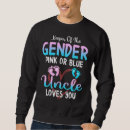 Search for keeper of the gender Uncle