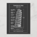 Search for leaning tower of pisa postcards Architecture