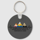 Search for annuals accessories Conference