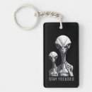Search for android key rings Futuristic