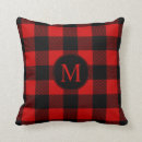 Search for manly cushions Rustic
