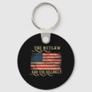 Search for hillbilly key rings Vote