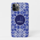 Search for frame iphone cases Preppy