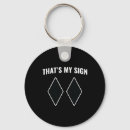 Search for snow boarding key rings Snowboarding skills