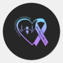 Search for amped labels Mental health policies