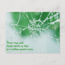 Search for sadness postcards Hope