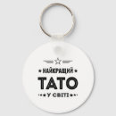 Search for world war i key rings Tryzub