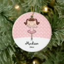 Search for cute ballerina christmas tree decorations Girls