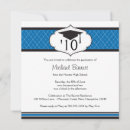 Search for 2011 grad invitations Blue