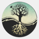 Search for tree of life symbol stickers Nature