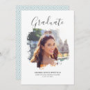 Search for geometric graduation invitations Typography