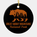 Search for gatlinburg christmas tree decorations Great