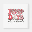 Search for 100th day magnets Classroom