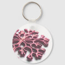 Search for flake key rings Chain