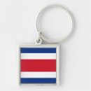 Search for rica key rings Flags