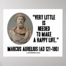 Search for aurelius posters Quotation