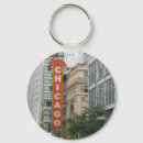 Search for theatre key rings Street