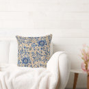Search for vintage botanical print cushions Floral
