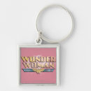 Search for warrior woman key rings Diana of themyscira