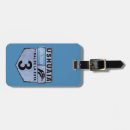 Search for patagonia luggage tags Argentina