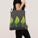 Search for go green tote bags Nature lover