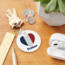 Search for paris travel key rings French