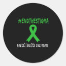 Search for womens health stickers Awareness