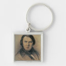 Search for 1853 key rings Jean