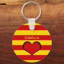 Search for catalonia key rings Travel