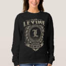 Search for levin Vintage
