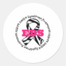 Search for ehlers danlos stickers Chronic pain