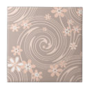 Search for cream beige tiles Light