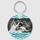 Search for cacti key rings Boho