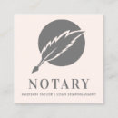 Search for nib Loan signing agent