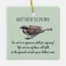 Search for scripture christmas tree decorations Encouraging