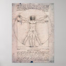 Search for vitruvian man posters Masterpiece