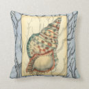 Search for tree branch cushions Nature