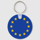 Search for europe key rings National