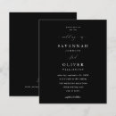 Search for invitaitons Budget