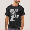 Search for january tshirts Born