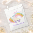 Search for rollers Roller skate birthday
