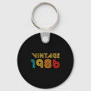 Search for page key rings Birthday