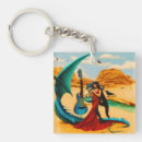 Search for occult key rings Magic