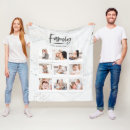 Search for photographer blankets Mother