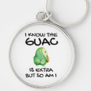 Search for cute avocado accessories Food