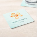 Search for island coasters Watercolor